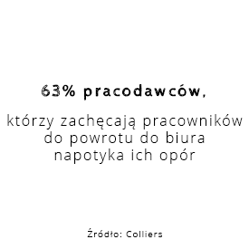 63% pracowników pracujących w modelu hybrydowym jest usatysfakcjonowanych ze swojego work-life balance